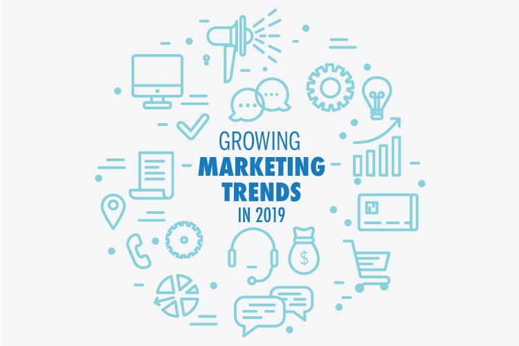 Marketing Trends